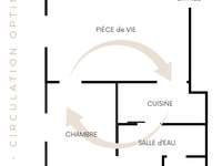 Vente appartement 2 pièces