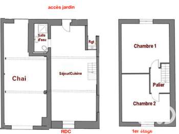 Vente appartement 3 pièces