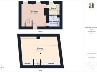 Vente appartement 2 pièces Vente appartement 2 pièces