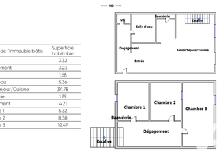 Vente appartement 4 pièces Vente appartement 4 pièces