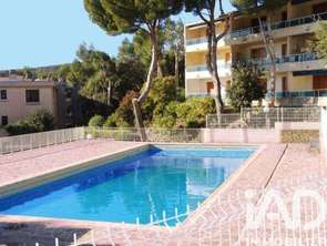 Vente Appartement 3 piècesBormes-les-Mimosas