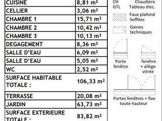 Vente appartement 4 pièces