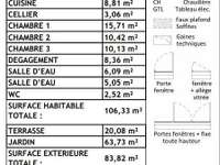 Vente appartement 4 pièces