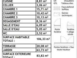 Vente appartement 4 pièces Vente appartement 4 pièces