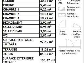 Vente appartement 4 pièces