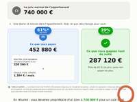 Vente appartement 4 pièces Vente appartement 4 pièces