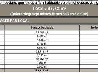 Vente appartement 3 pièces Vente appartement 3 pièces