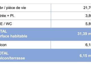Vente appartement 1 pièce Vente appartement 1 pièce