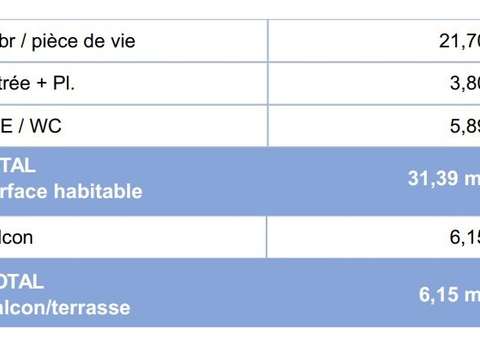 Vente appartement 1 pièce Vente appartement 1 pièce