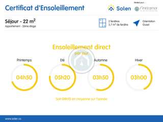 Vente appartement 5 pièces