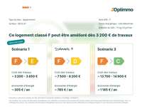 Vente appartement 3 pièces Vente appartement 3 pièces