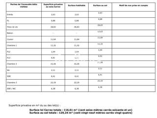 Vente appartement 5 pièces