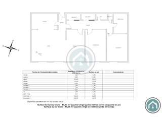 Vente appartement 2 pièces