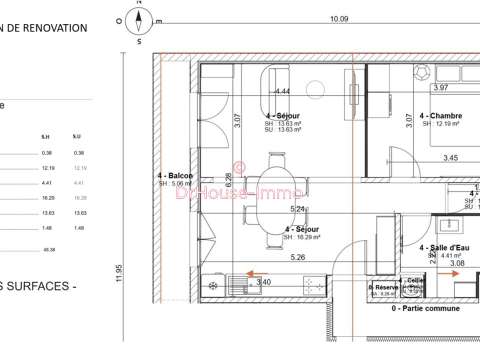 Vente appartement 2 pièces
