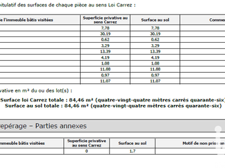 Vente appartement 3 pièces