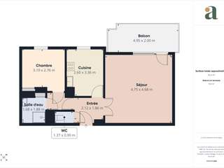 Vente appartement 2 pièces