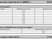 Vente appartement 4 pièces