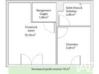 Vente appartement 2 pièces