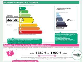 Vente appartement 4 pièces