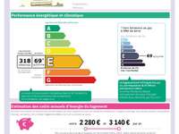 Vente appartement 5 pièces