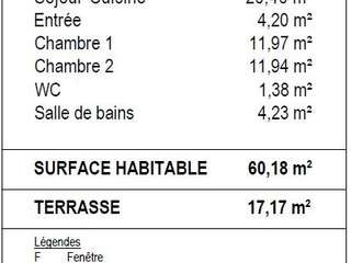 Vente appartement 3 pièces Vente appartement 3 pièces
