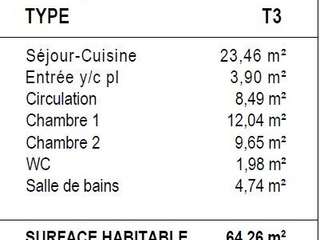 Vente appartement 3 pièces Vente appartement 3 pièces