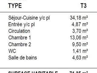 Vente appartement 3 pièces Vente appartement 3 pièces
