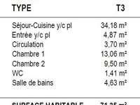 Vente appartement 3 pièces Vente appartement 3 pièces