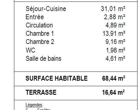 Vente appartement 3 pièces Vente appartement 3 pièces