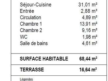 Vente appartement 3 pièces Vente appartement 3 pièces