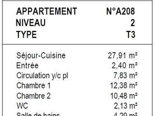 Vente appartement 3 pièces Vente appartement 3 pièces