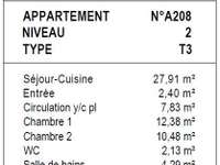 Vente appartement 3 pièces Vente appartement 3 pièces