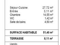 Vente appartement 2 pièces Vente appartement 2 pièces