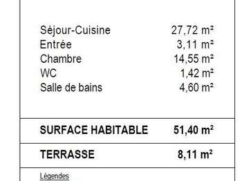 Vente appartement 2 pièces Vente appartement 2 pièces