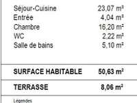 Vente appartement 2 pièces Vente appartement 2 pièces
