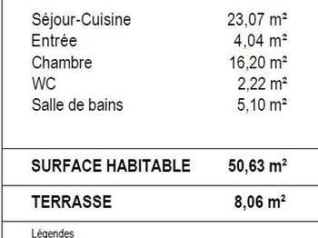 Vente appartement 2 pièces Vente appartement 2 pièces