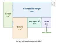 Vente appartement 1 pièce Vente appartement 1 pièce