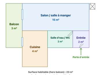 Vente appartement 1 pièce Vente appartement 1 pièce