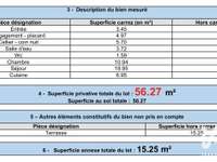 Vente appartement 2 pièces Vente appartement 2 pièces