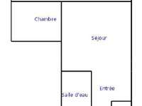 Vente appartement 2 pièces