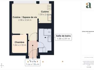 Vente appartement 2 pièces