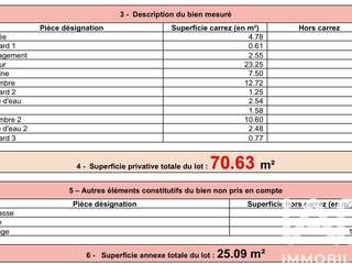 Vente appartement 3 pièces