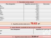 Vente appartement 3 pièces Vente appartement 3 pièces