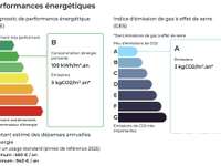 Vente appartement 3 pièces Vente appartement 3 pièces