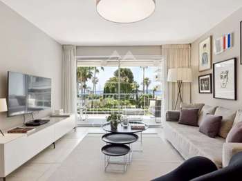 Vente Appartement 2 piècesCannes