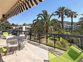Vente Appartement 2 piècesCannes