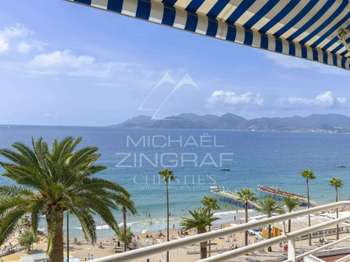 Vente Appartement 2 piècesCannes