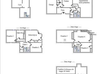 Vente appartement 7 pièces