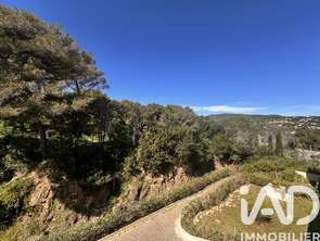 Vente Appartement 2 piècesCavalaire-sur-Mer