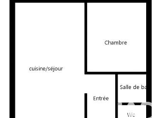 Vente appartement 2 pièces Vente appartement 2 pièces